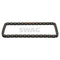 Lant distributie SWAG