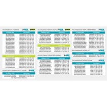 Acumulator Pornire 4MAX