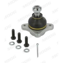 Articulatie sarcina/ghidare MOOG