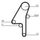 Curea de distributie CONTITECH pentru VOLVO C30, C70 II, S40 II, S60 I, S60 II, S80 I, S80 II, V40, V50, V60 I, V70 II, V70 III, XC60 I, XC70 I, XC70 II, XC90 I 2.0-2.4DH