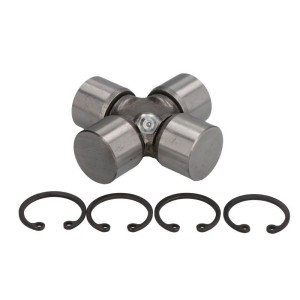 Articulatie, cardan BTA