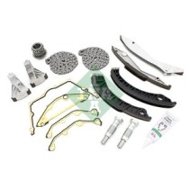 Chit lant de distributie INA