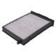 Filtru aer habitaclu PURRO carbon activ cu ioni argint RENAULT MEGANE II SCENIC II dimensiuni 255x186x42 mm