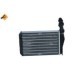 Schimbator caldura incalzire habitaclu NRF SEAT TOLEDO II HEATER RHD 10/98, inaltime 157 mm, latime 234 mm, grosime 42 mm, aluminiu