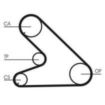 Curea de distributie CONTITECH