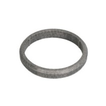 Set Garnituri, Sistem de esapament AJUSA