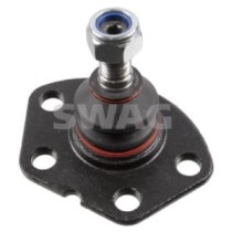 Articulatie sarcina/ghidare SWAG