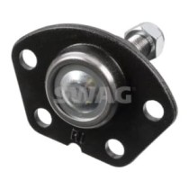 Articulatie sarcina/ghidare SWAG