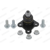 Articulatie sarcina/ghidare MOOG