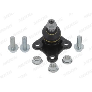 Articulatie sarcina/ghidare MOOG