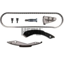 Chit lant de distributie 