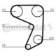 Curea de distributie CONTITECH pentru FIAT 124, 124 SPIDER, 131, 132, ARGENTA, REGATA, RITMO, LANCIA BETA, BETA H.P.E., BETA SPIDER, DELTA I, PRISMA, TREVI 1.3-2.0