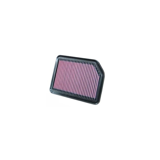 Panou de filtrare (cartus) K&N