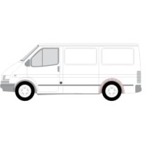 Aripa interioara BLIC