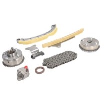 Chit lant de distributie SWAG