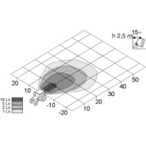 Lumina de lucru HELLA