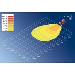 Lumina de lucru HELLA