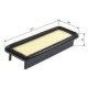 Filtru aer BOSCH NISSAN MICRA IV NOTE 1.2 03.11- 54.0 mm x 84.0 mm x 257.0 mm insertie filtru