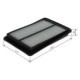 Filtru aer BOSCH NISSAN QASHQAI II, X-TRAIL III, RENAULT KADJAR, KOLEOS II 1.2-2.5 11.13, Inaltime 36 mm, Latime 172.5 mm, Lungime 253 mm