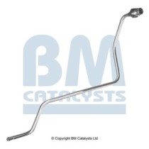 Filtru funingine/particule, sist.de esapament BM CATALYSTS