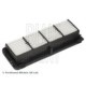 Filtru aer BLUE PRINT KIA PICANTO III 1.0 03.17- 45.0 mm x 104.0 mm x 239.0 mm