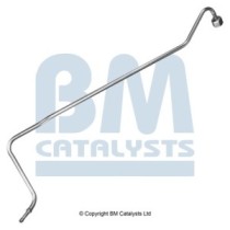 Filtru funingine/particule, sist.de esapament BM CATALYSTS