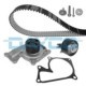 Set pompa apa + curea dintata DAYCO pentru DACIA DUSTER, LODGY, LOGAN, SANDERO, NISSAN CUBE, JUKE, NOTE, NV200 1.5/1.5D 06.05-