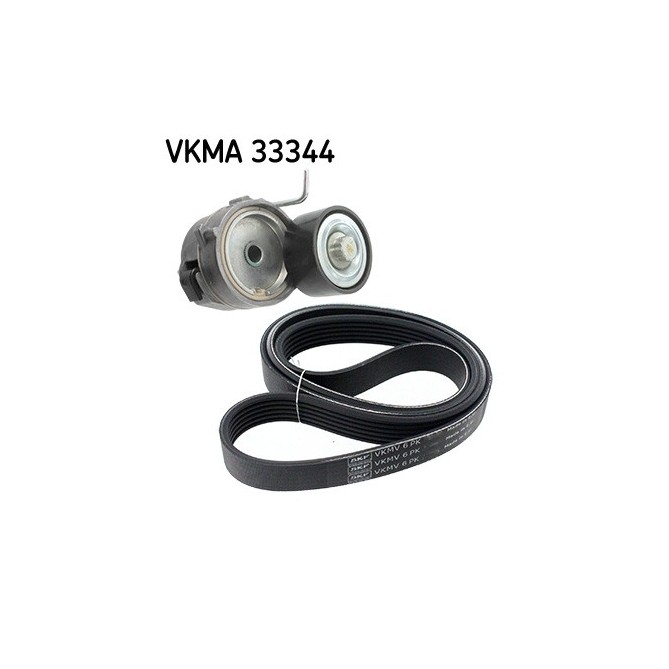 Set curea transmisie cu caneluri SKF