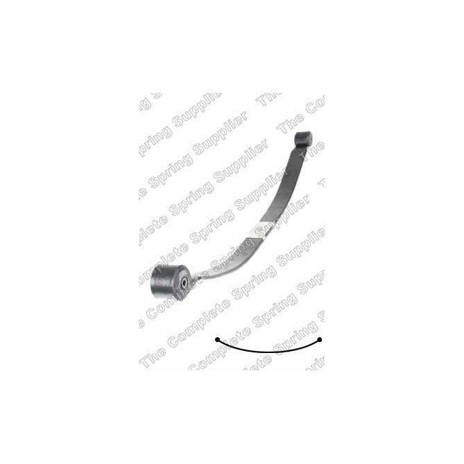 Pachet arc cu foi LESJOFORS