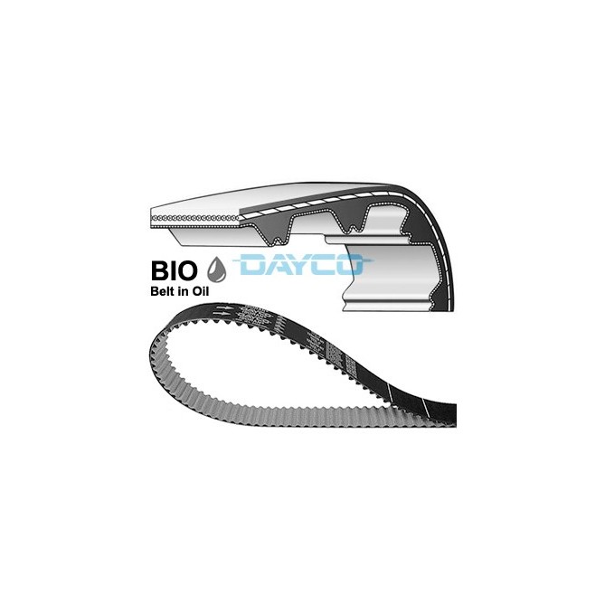 Curea de distributie DAYCO