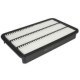 Filtru aer KNECHT pentru LEXUS ES, RX; TOYOTA AVALON, CALDINA, CAMRY, CELICA, HARRIER, MARK II, SIENNA 1.8-3.3 06.91- 43.0mm x 185.0mm x 309.8mm
