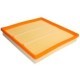 Filtru aer KNECHT compatibil CHEVROLET CRUZE, ORLANDO; OPEL ASTRA J 1.4-1.8LPG 05.09, dimensiuni 250x256x37.3 mm
