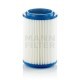 Filtru aer MANN-FILTER KIA K2500 K2900 2.5D 2.9D 01.08- Diametru interior 111mm exterior 167mm Înălțime 251mm