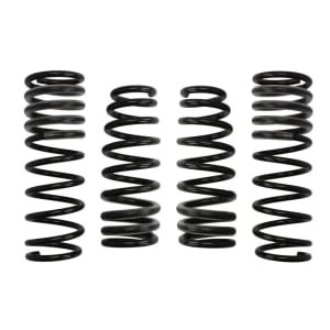 Coborarea arcului EIBACH