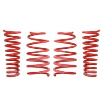 Coborarea arcului EIBACH