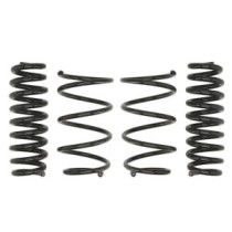 Coborarea arcului EIBACH