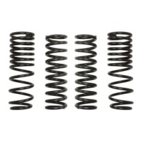 Coborarea arcului EIBACH