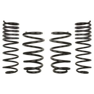 Coborarea arcului EIBACH