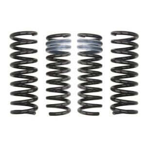 Coborarea arcului EIBACH