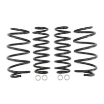 Coborarea arcului EIBACH