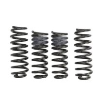 Coborarea arcului EIBACH