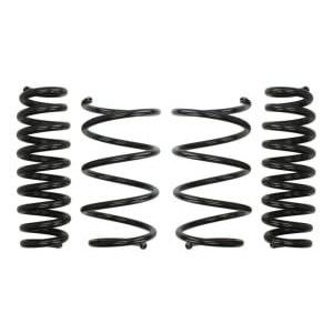 Coborarea arcului EIBACH