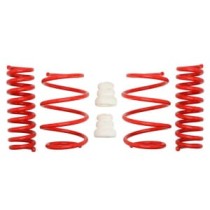 Coborarea arcului EIBACH