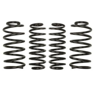 Coborarea arcului EIBACH