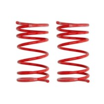 Coborarea arcului EIBACH