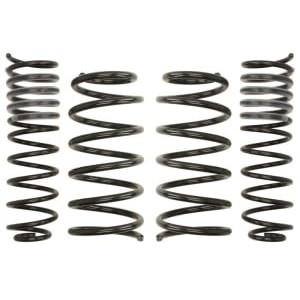 Coborarea arcului EIBACH