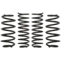 Coborarea arcului EIBACH