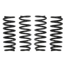 Coborarea arcului EIBACH