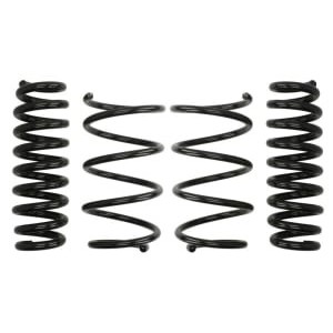 Coborarea arcului EIBACH