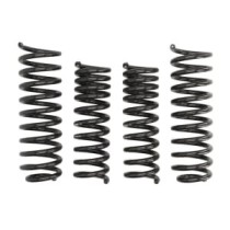 Coborarea arcului EIBACH